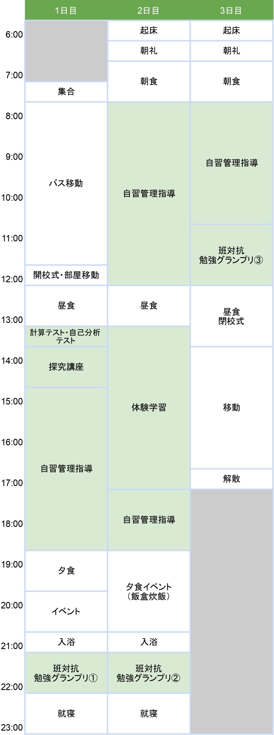 夏期合宿2026 タイムスケジュール詳細